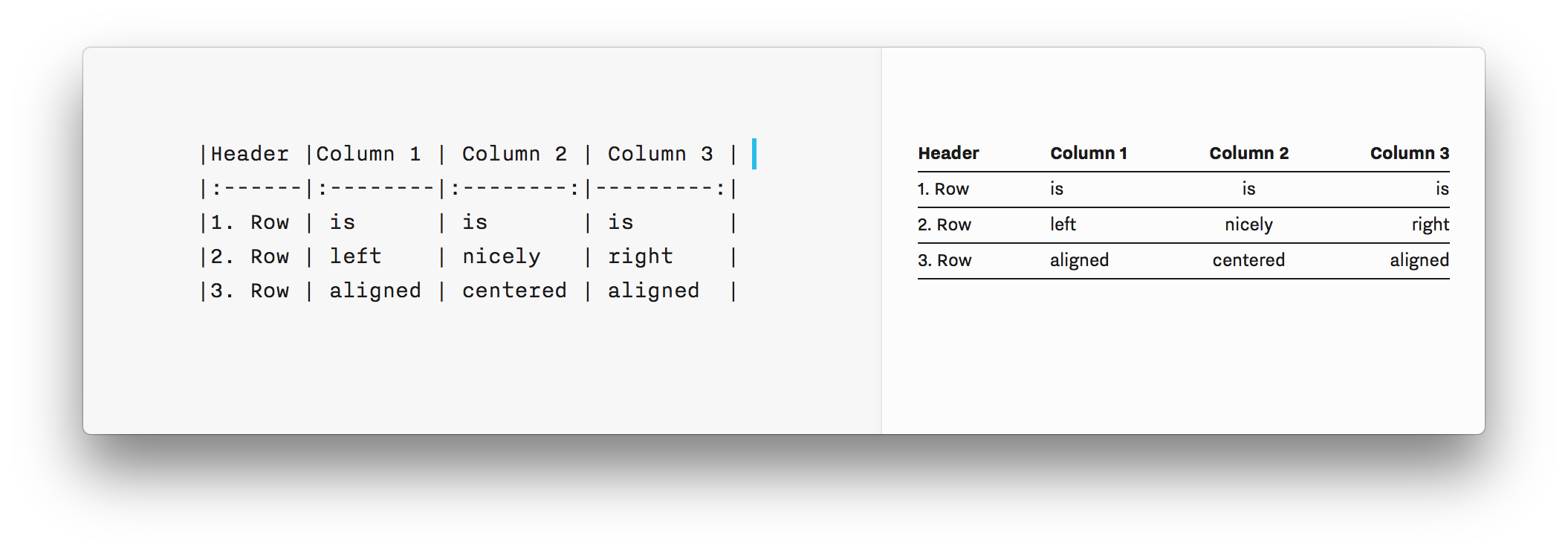 A screenshot of a table in the Editor and its rendering in Preview in iA Writer.