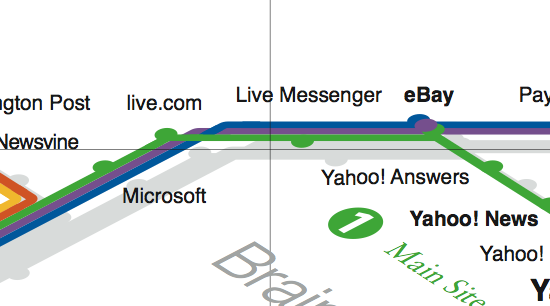 xxx Trendmap 3 Live-1